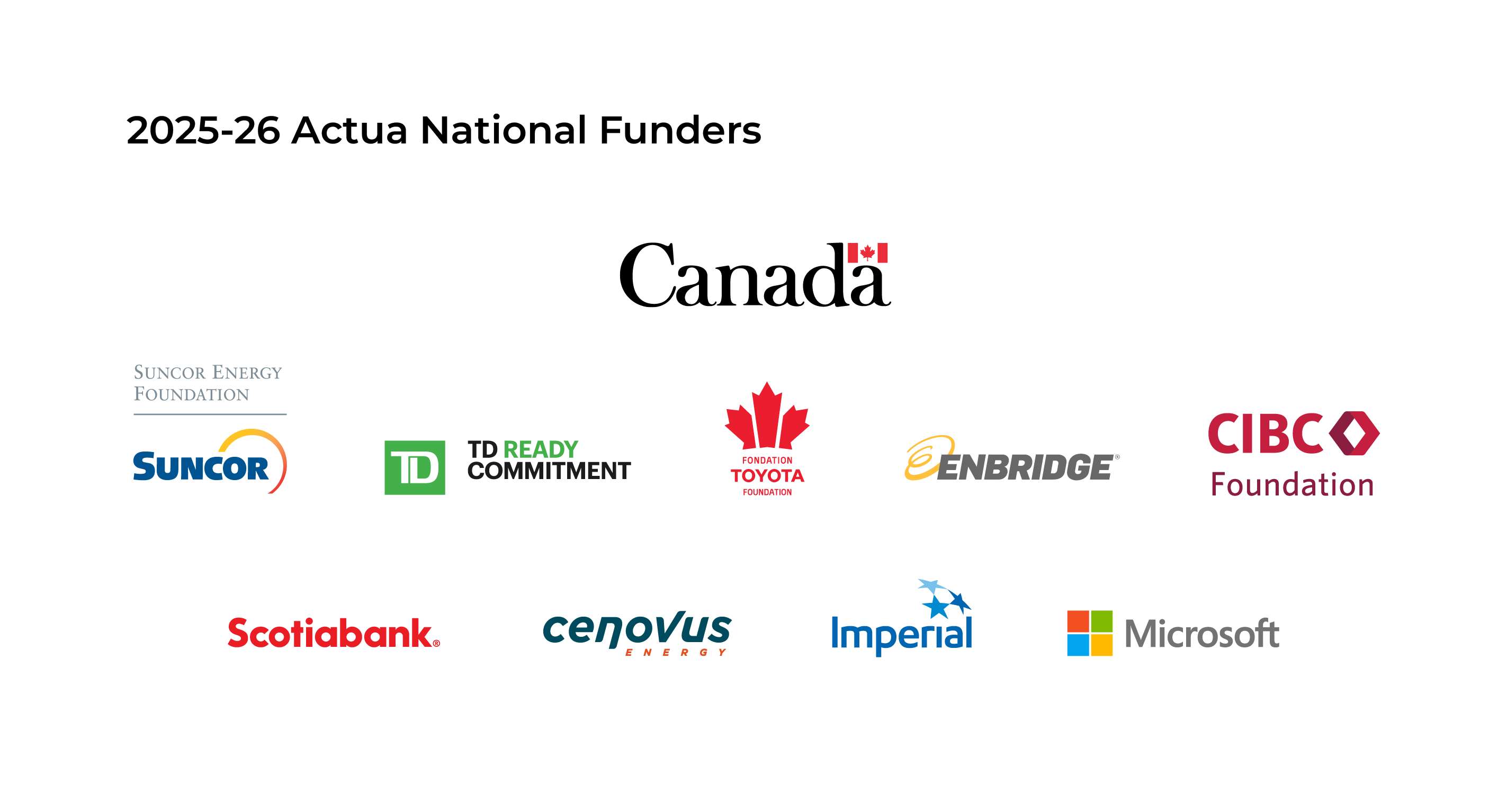2025-26 NM Funders Block_EN