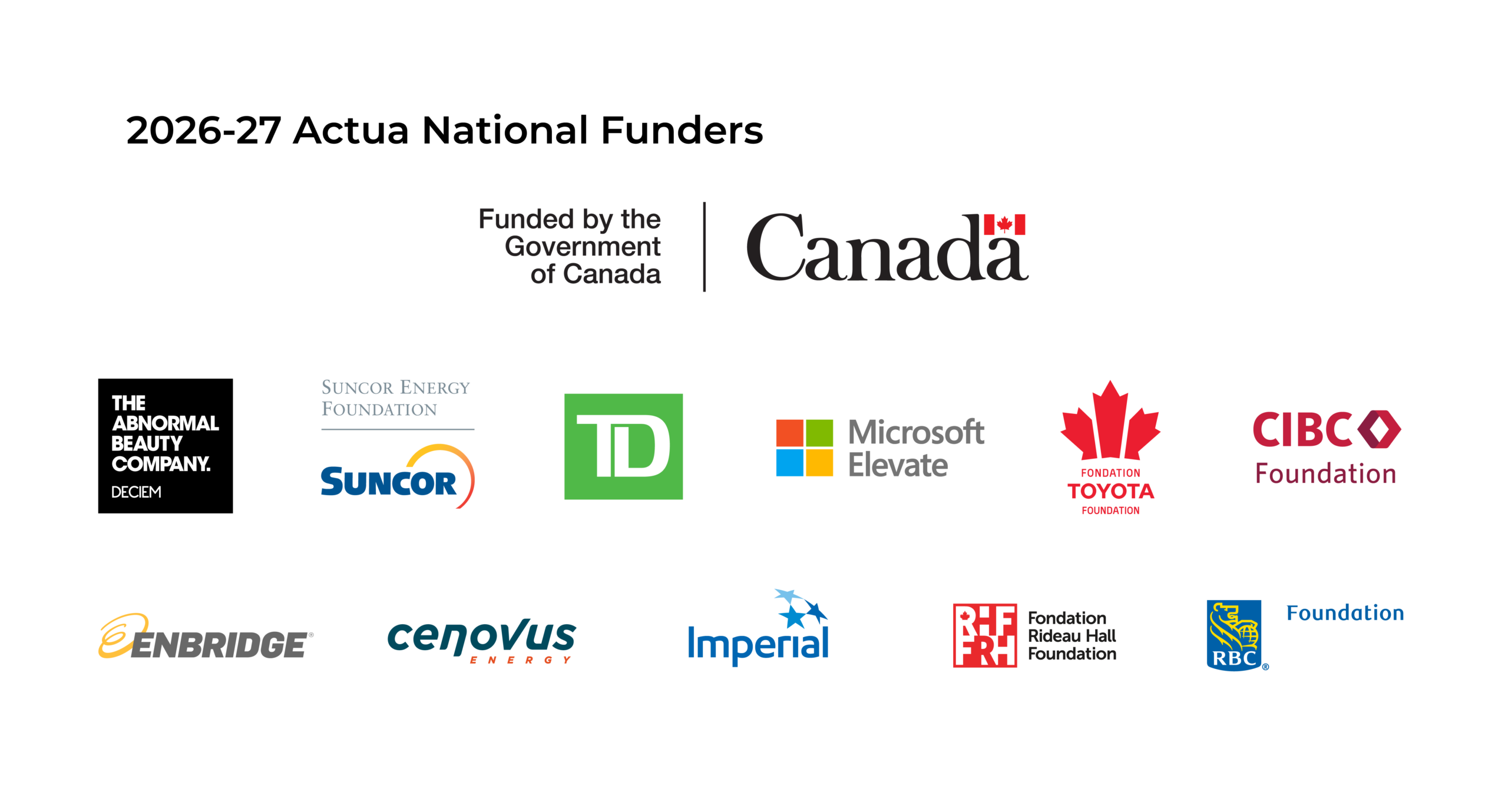 2026-27 Actua Funders Block_EN